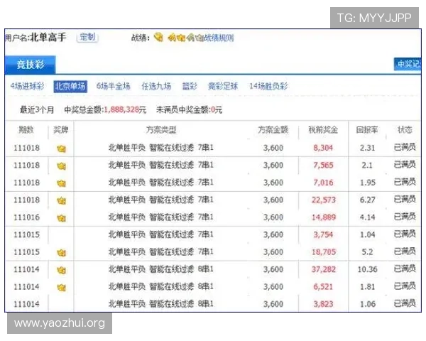 使用世界杯买球app进行智能投注的技巧与注意事项，帮助用户稳健赢取比赛奖金