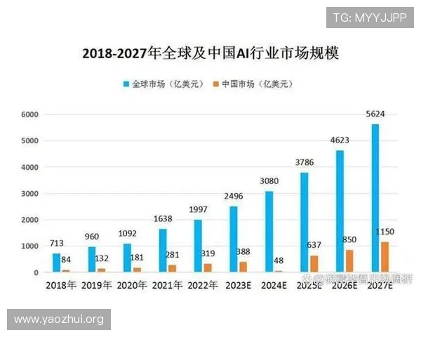 全球最大博彩平台最新动态:行业趋势、技术创新与未来发展方向详尽介绍 全球最大博彩平台最新动态:行业趋势、技术创新与未来发展方向详尽介绍